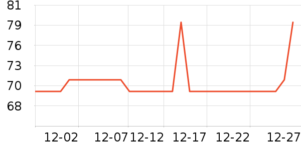 ������ʿ�ڿ���ʷ�۸�