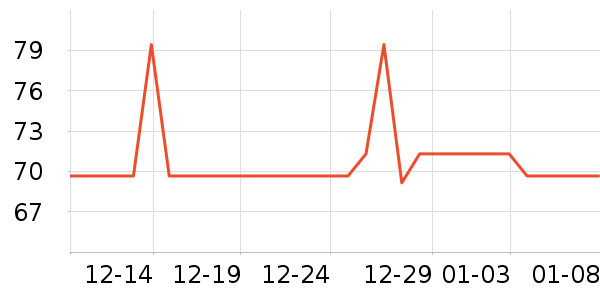 ������ʿ�ڿ���ʷ�۸�