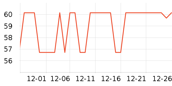 ���������̹���ʷ�۸�