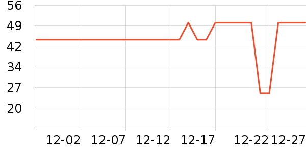 �H���������ʷ�۸�