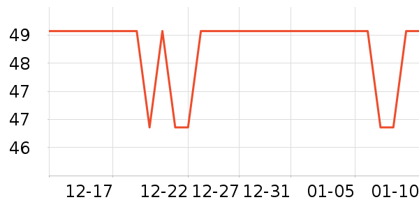 ������ë��/������ʷ�۸�