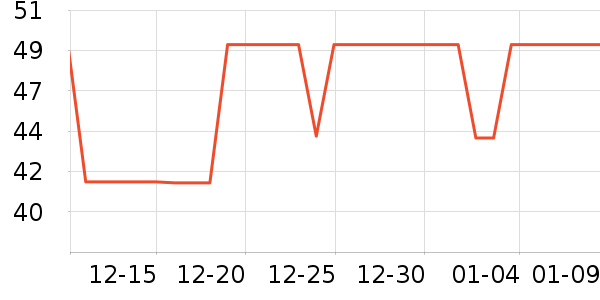 �µ�˫����Ϸ/��ͨ/����/IP�ܱ���ʷ�۸�