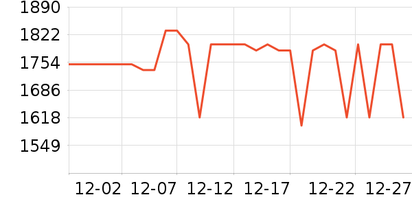 ���ϵ羺��ʾ����ʷ�۸�