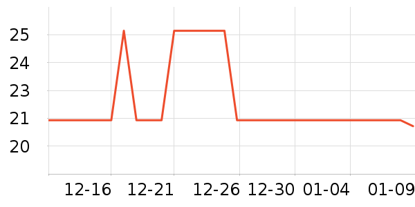 �����ؾ�Ԯ������ʷ�۸�