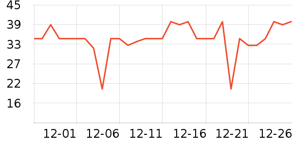 ����ɽ������ʷ�۸�