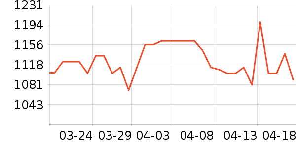 ��������̥��ʷ�۸�