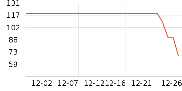 ��������������ʷ�۸�