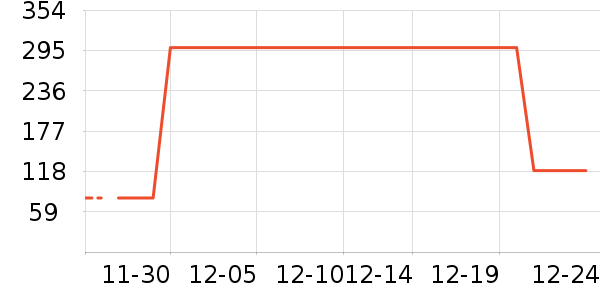 ͨʿ���ͯЬ�����ʷ�۸�