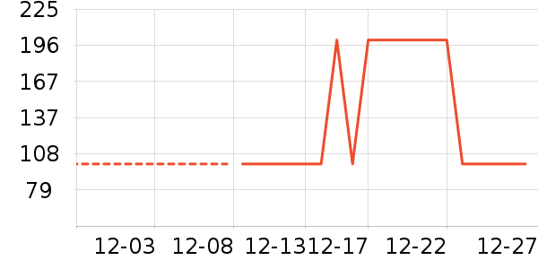 Ƥ���������޷���ʷ�۸�