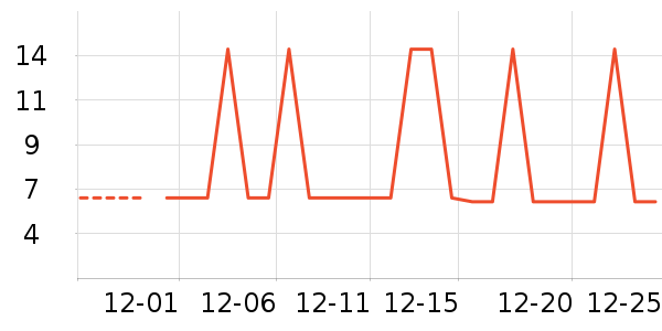 Ѧ�ǳ����۽�/����/������ʷ�۸�