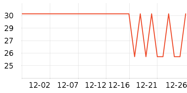 ����Ʒ�Ƶ������ʷ�۸�