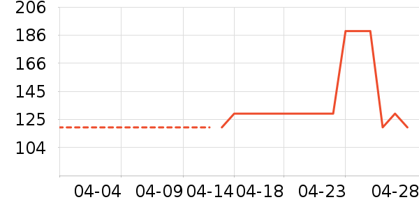 ���Ƕ��˶�ͯ�˶�Ь��ʷ�۸�