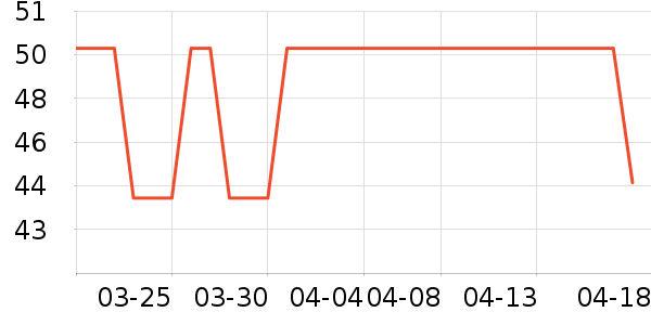 ����Ʒ�ƶ�ͯ��Ь/ɳ̲Ь��ʷ�۸�