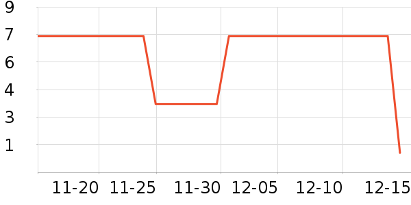 ����Ʒ���٤�����ʷ�۸�