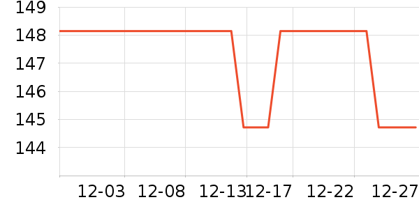 ��˹�������ʷ�۸�