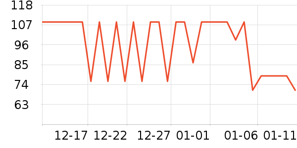 Ϭ������������ʷ�۸�