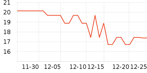 �������ˮ��/��ˮƿ��ʷ�۸�