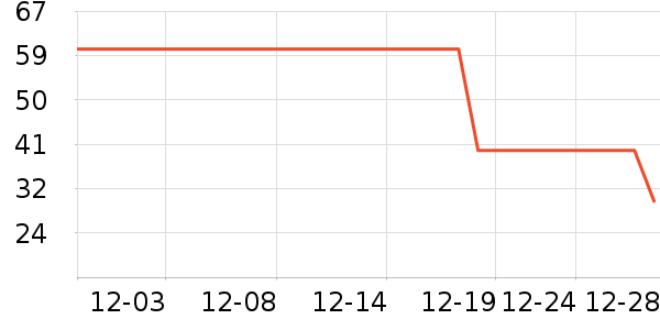 ϴ��Һ��ʷ�۸�