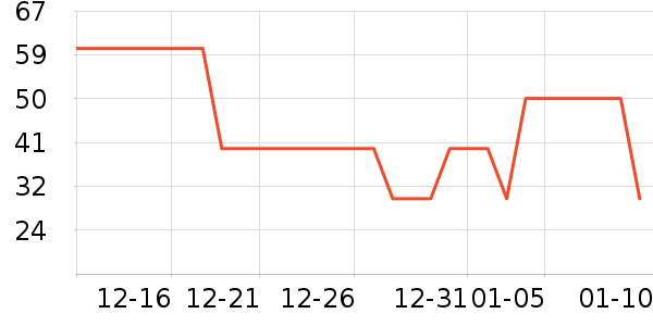 ϴ��Һ��ʷ�۸�