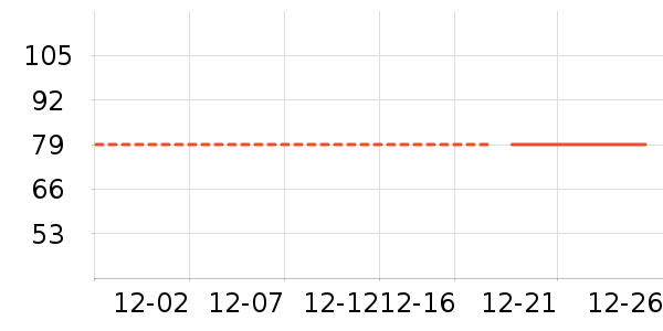 ������ʷ�۸�