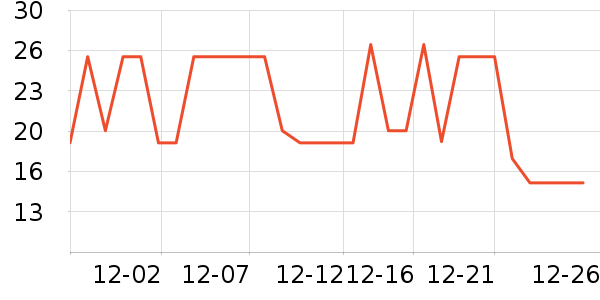 ���ë��/ԡ��/ԡ����ʷ�۸�