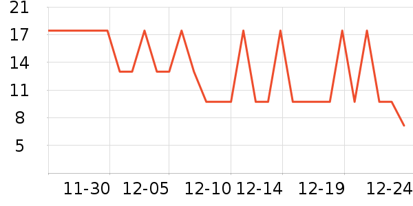 չ�պ決ԭ����ʷ�۸�