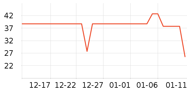 ����ϴ��ˮ��ʷ�۸�