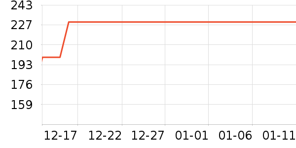 Ŀ���ϻ�����ʷ�۸�