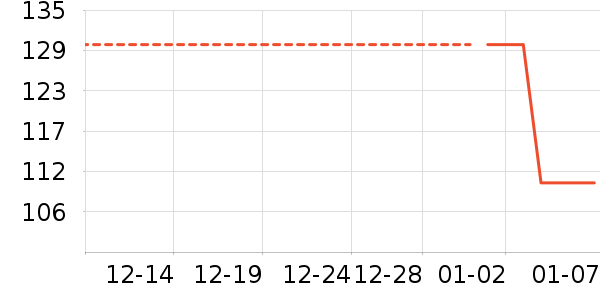 ƥ�˶�ͯ�޷���ʷ�۸�