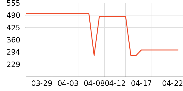 ���ϴ�˹�˶�Ь��ʷ�۸�