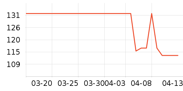 ��Ϳ���������ʷ�۸�