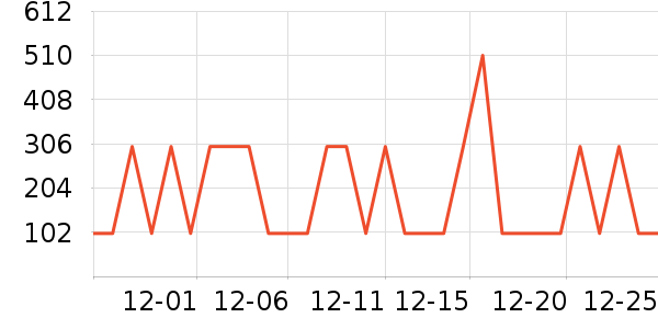 ��;������ʷ�۸�