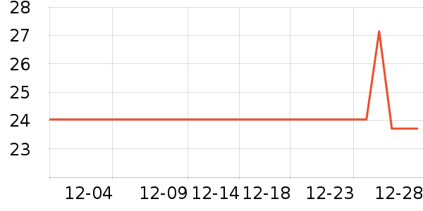 ����Ʒ����๤����ʷ�۸�