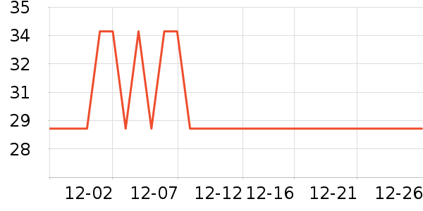 ȫ�ѵ�����ʷ�۸�