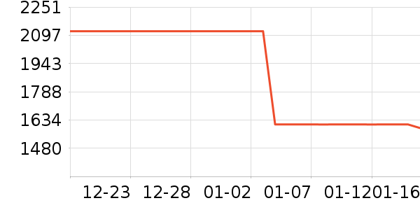 �׾���ʷ�۸�