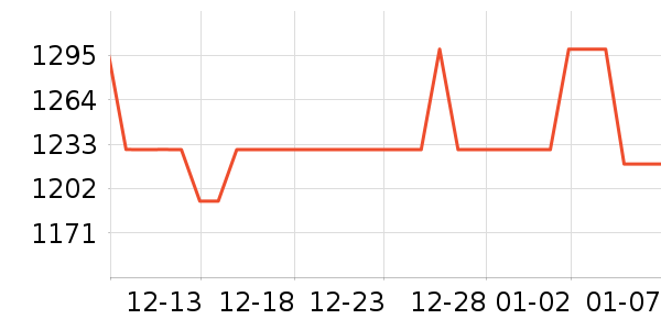 XREAL�����۾���ʷ�۸�