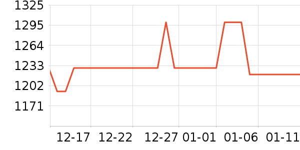 XREAL�����۾���ʷ�۸�