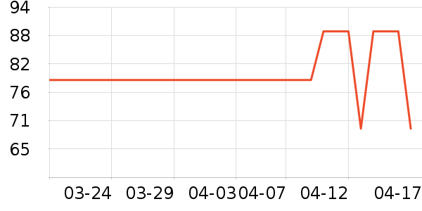 ����������ʷ�۸�