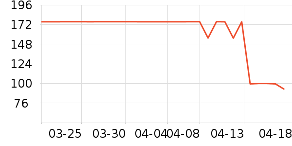 GRKC��ɹ����ʷ�۸�