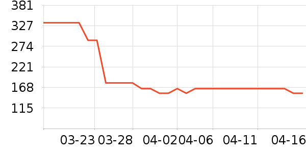 ��Һ��˪��ʷ�۸�