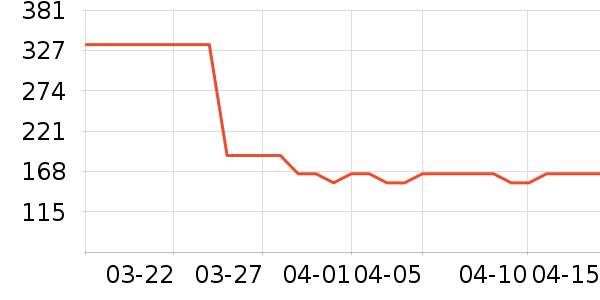 ��Һ��˪��ʷ�۸�