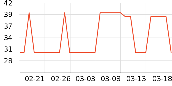 ����������Ʒ��ʷ�۸�