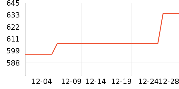 ��鿰���������ʷ�۸�