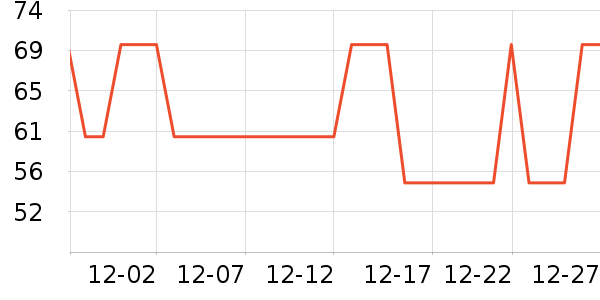 ũ��ɽȪ����ˮ����ʷ�۸�