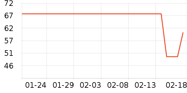 �ɿƵ紵����ʷ�۸�