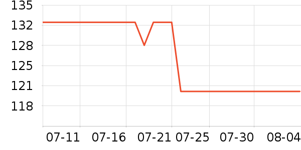 ÷��������ʷ�۸�