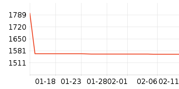 ����ƽ�������ʷ�۸�