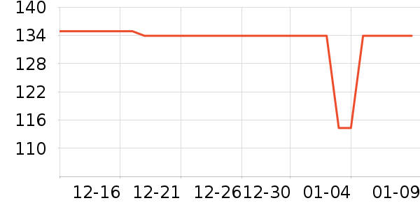 ����ˮ����������ʷ�۸�