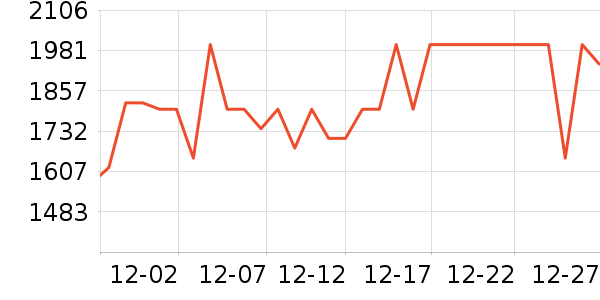 COLMO��������������ʷ�۸�