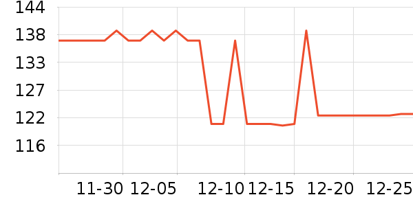 JIASHENGXIñ��/Χ��/������װ��ʷ�۸�